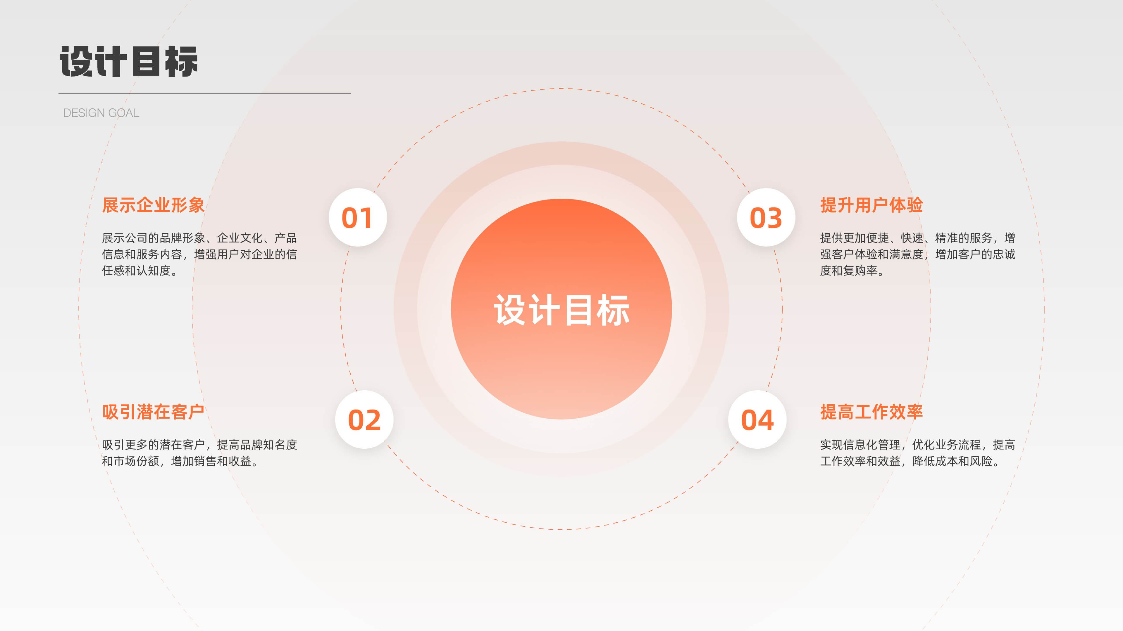 启明官网设计细节