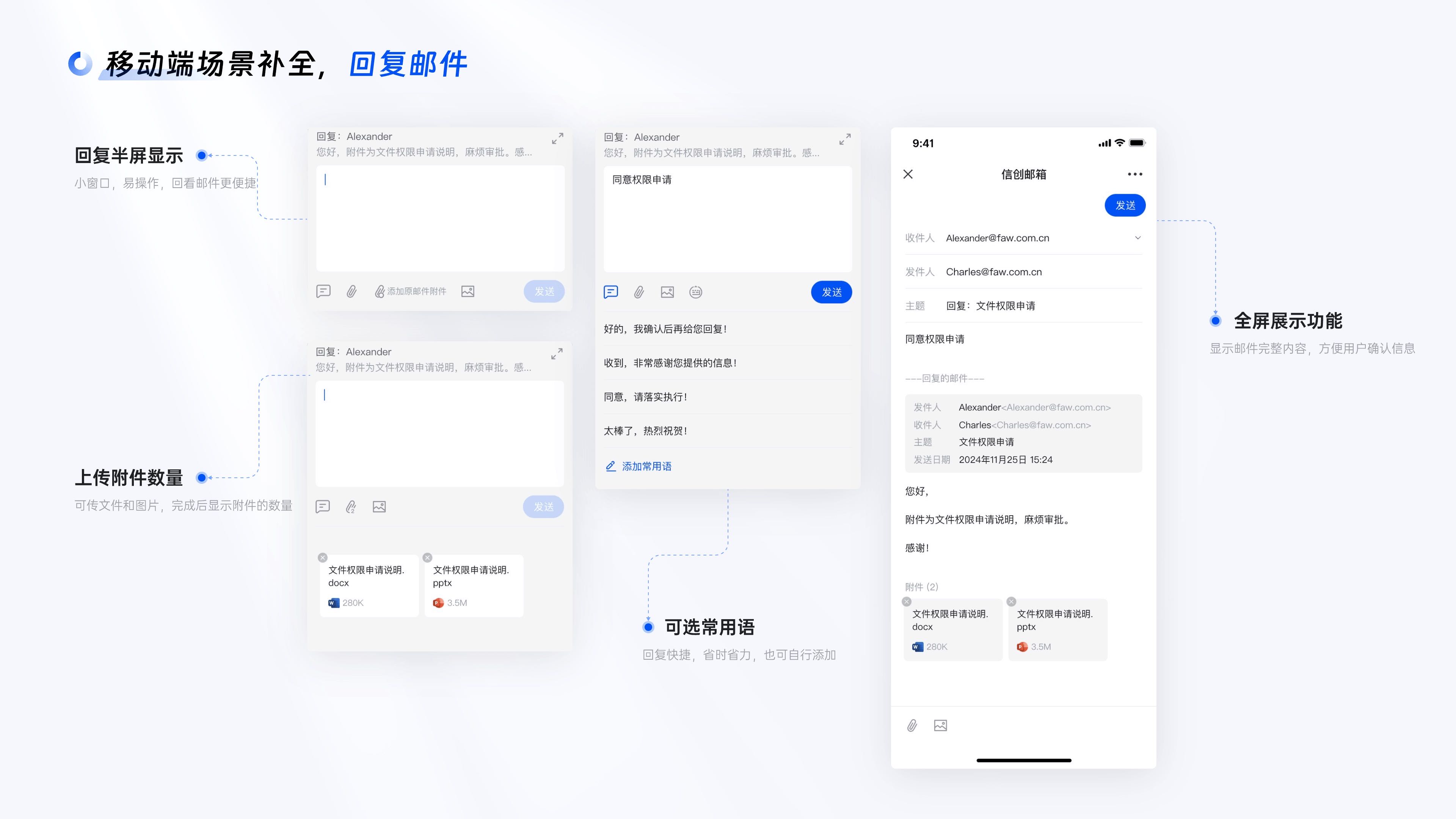 中国一汽电子邮件系统设计细节