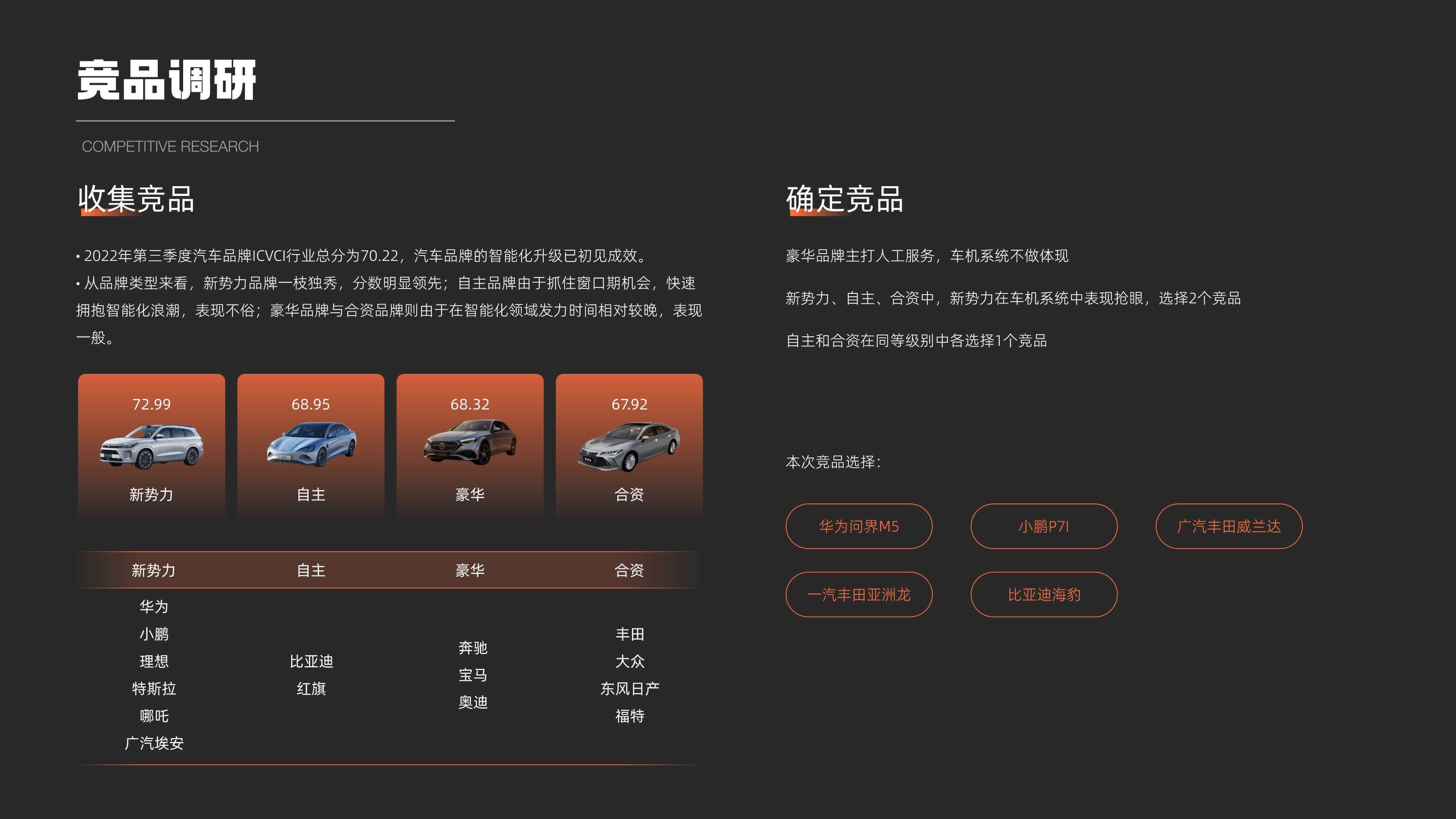 车机端·安享管家设计细节